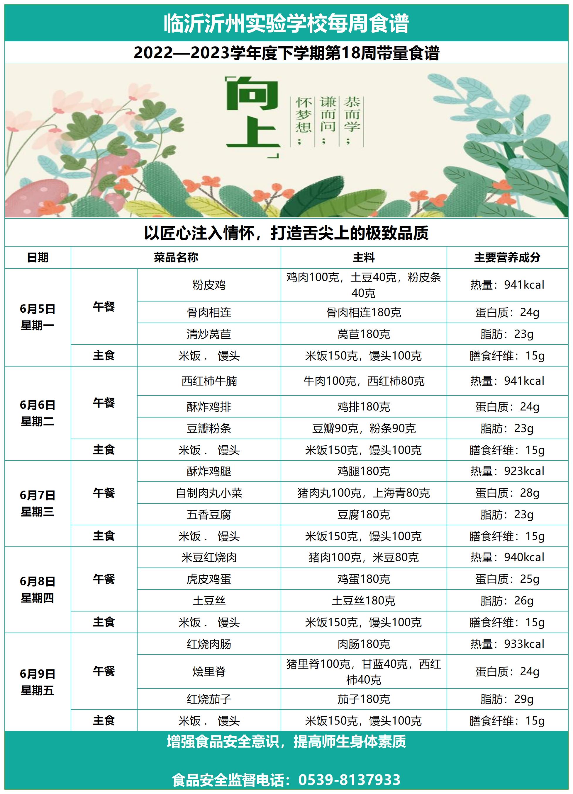 临沂沂州实验学校第十八周带量食谱_Sheet1.jpg