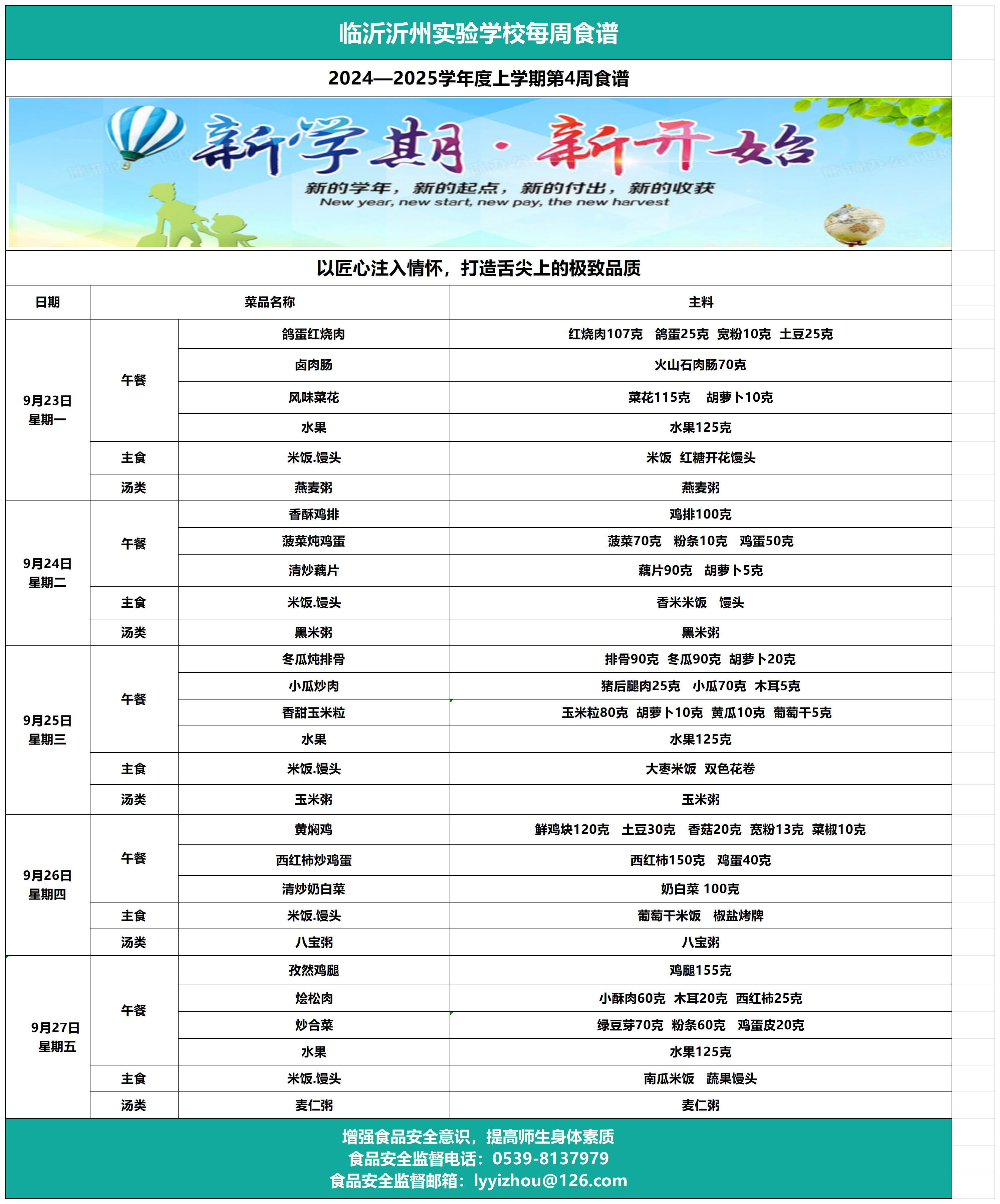 临沂沂州实验学校第4周食谱_Sheet1.jpg