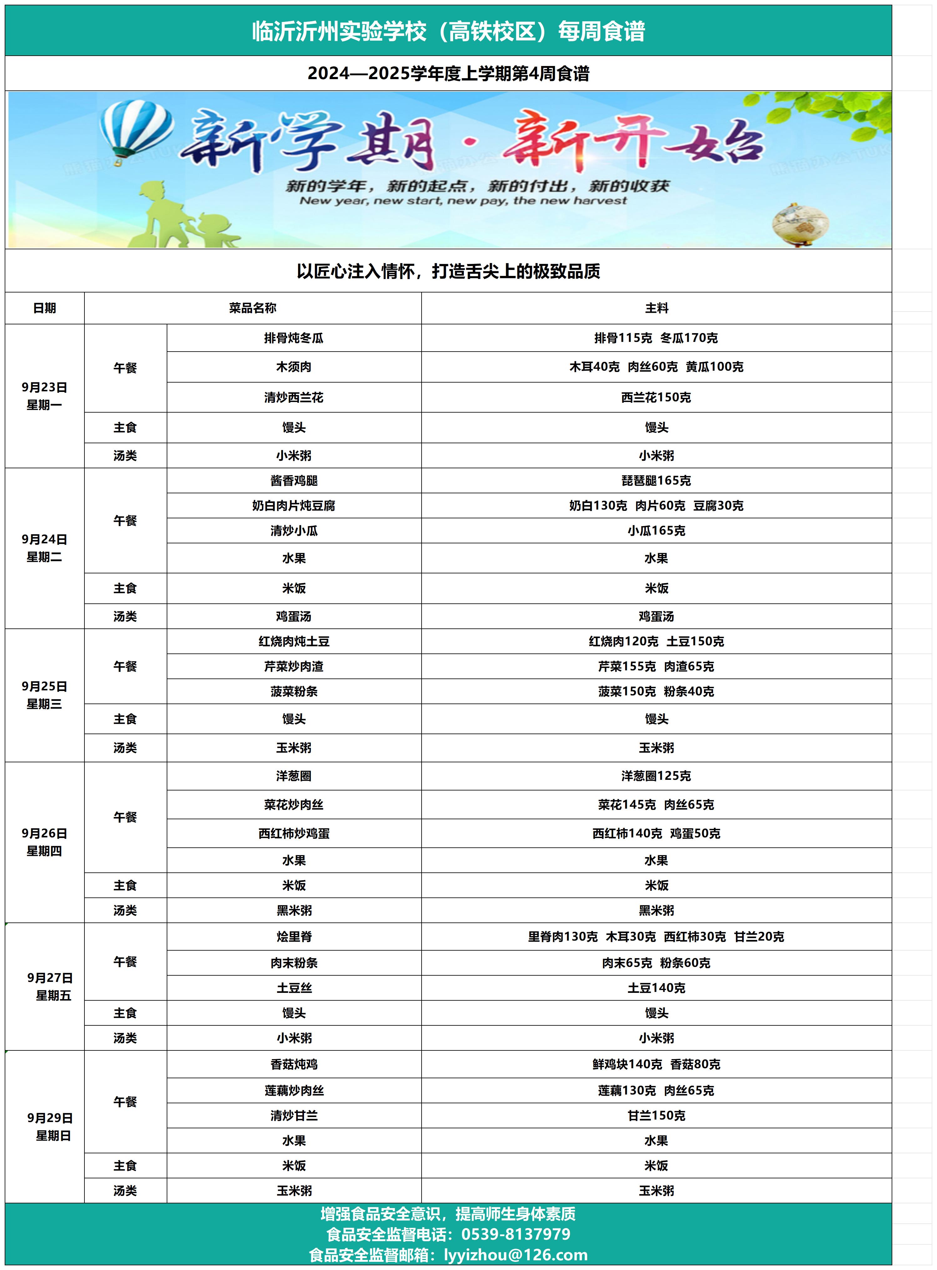 1_临沂沂州实验学校（高铁校区）第4周食谱_Sheet1.jpg