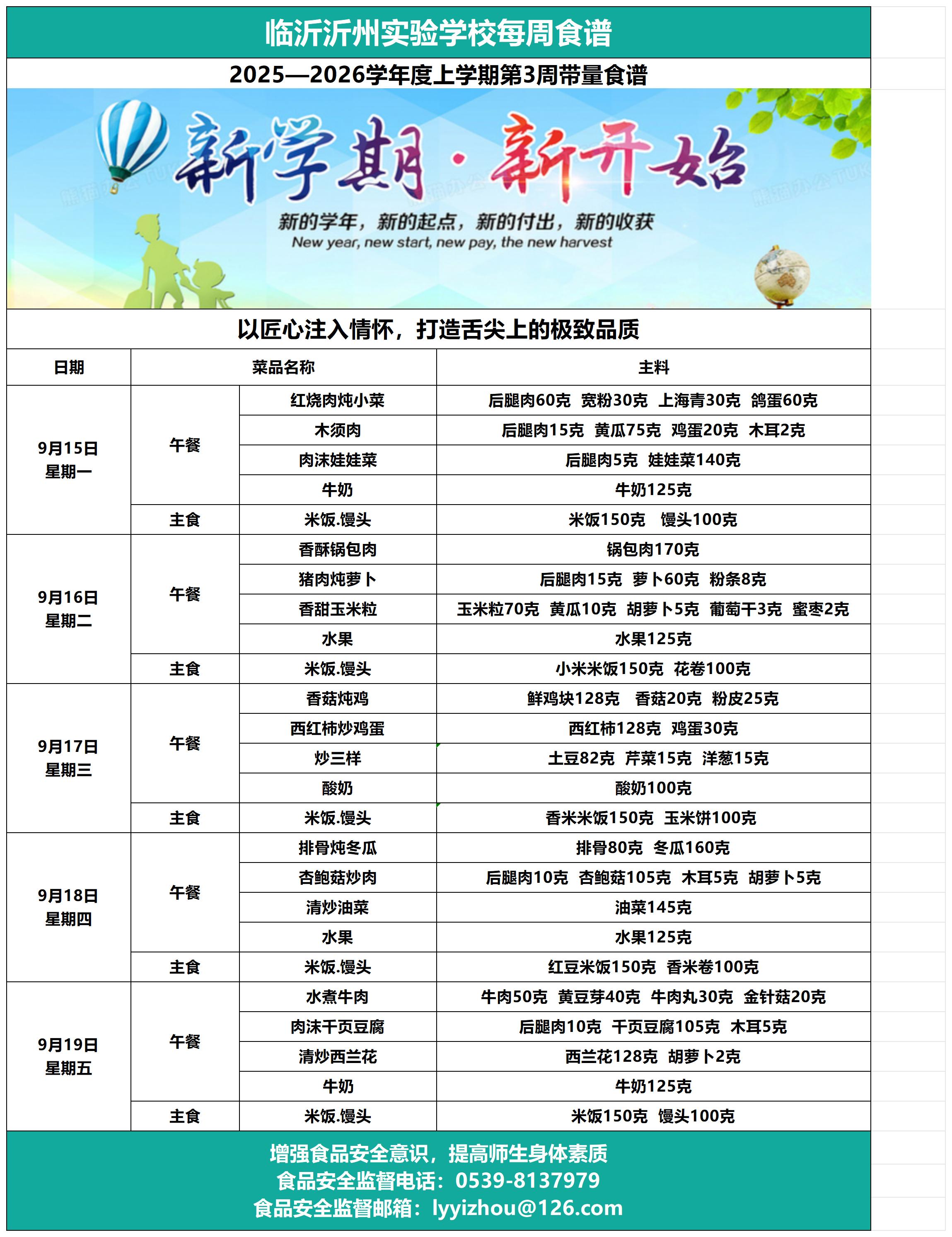 1_临沂沂州实验学校第3周带量食谱(1)_Sheet1 (2).jpg