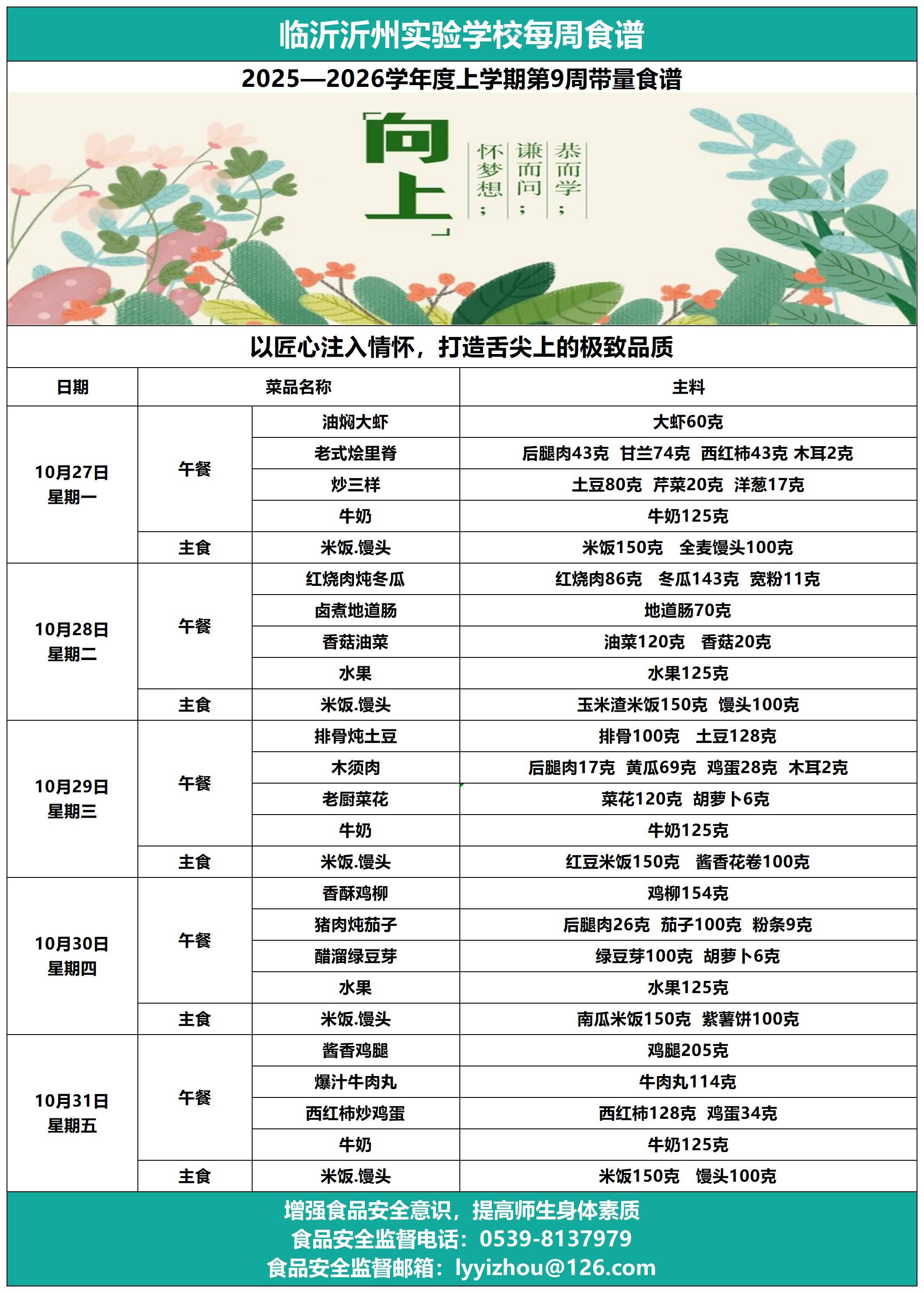 临沂沂州实验学校第9周带量食谱_Sheet1.jpg