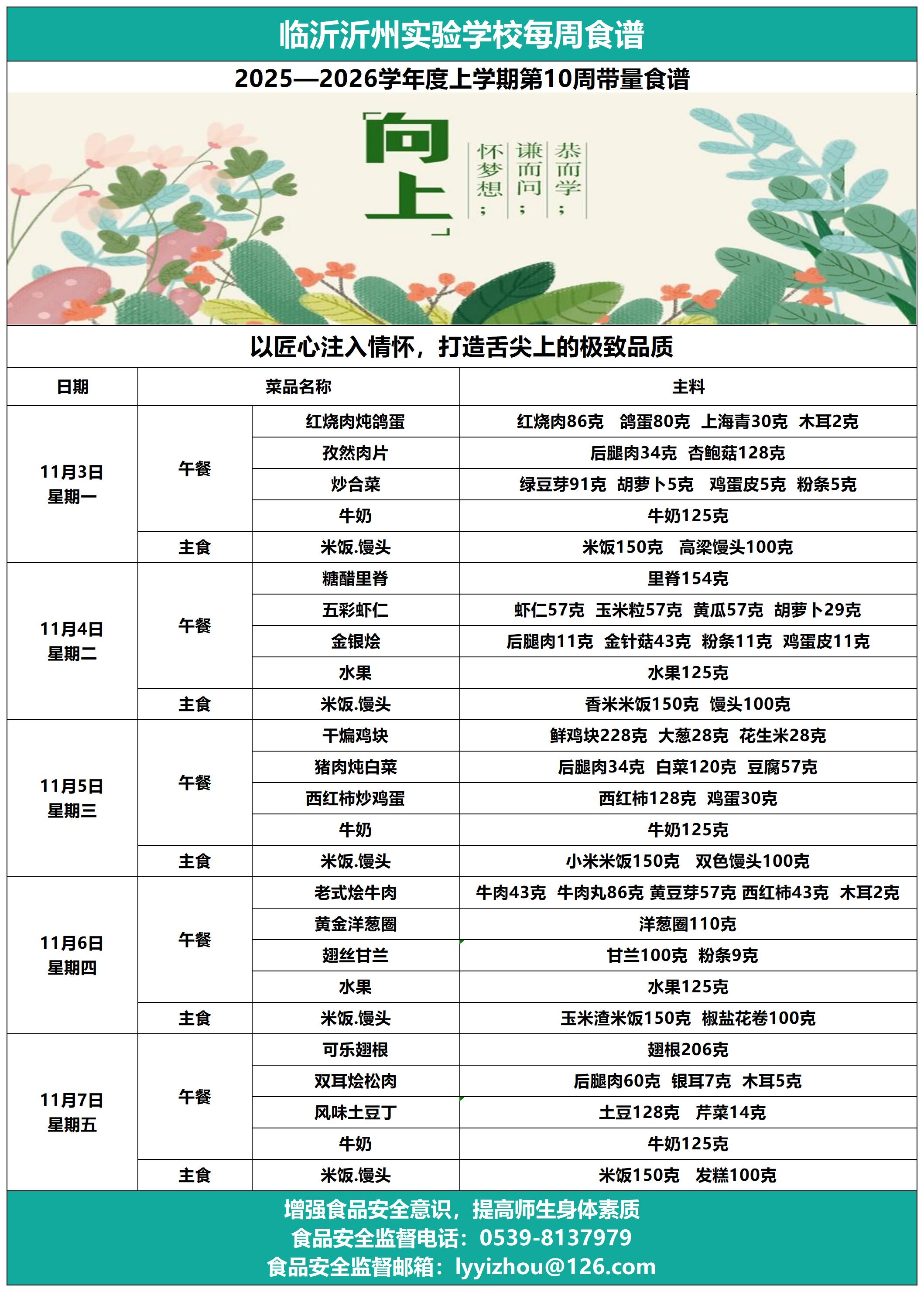 临沂沂州实验学校第10周带量食谱_Sheet1.jpg