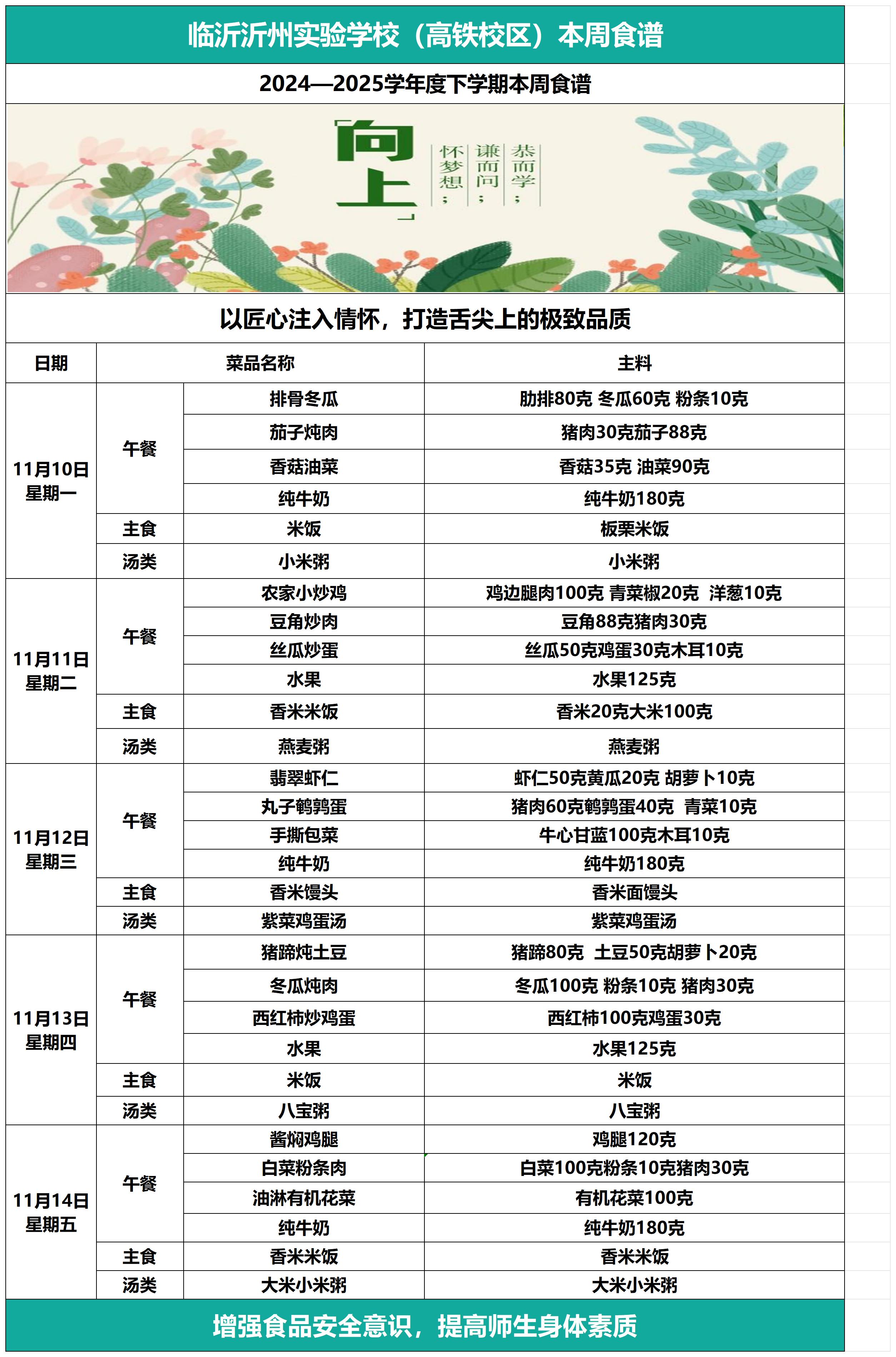 沂州实验高铁校区本周食谱11.10--11.14_沂州实验高铁校区本周食谱11.10--11.14.jpg