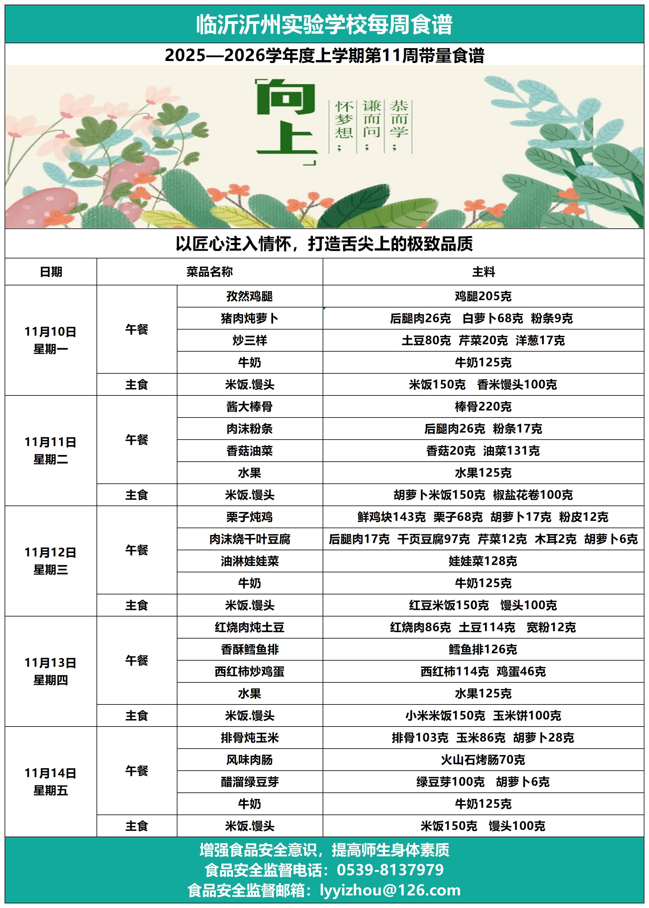 临沂沂州实验学校第11周带量食谱_Sheet1.jpg