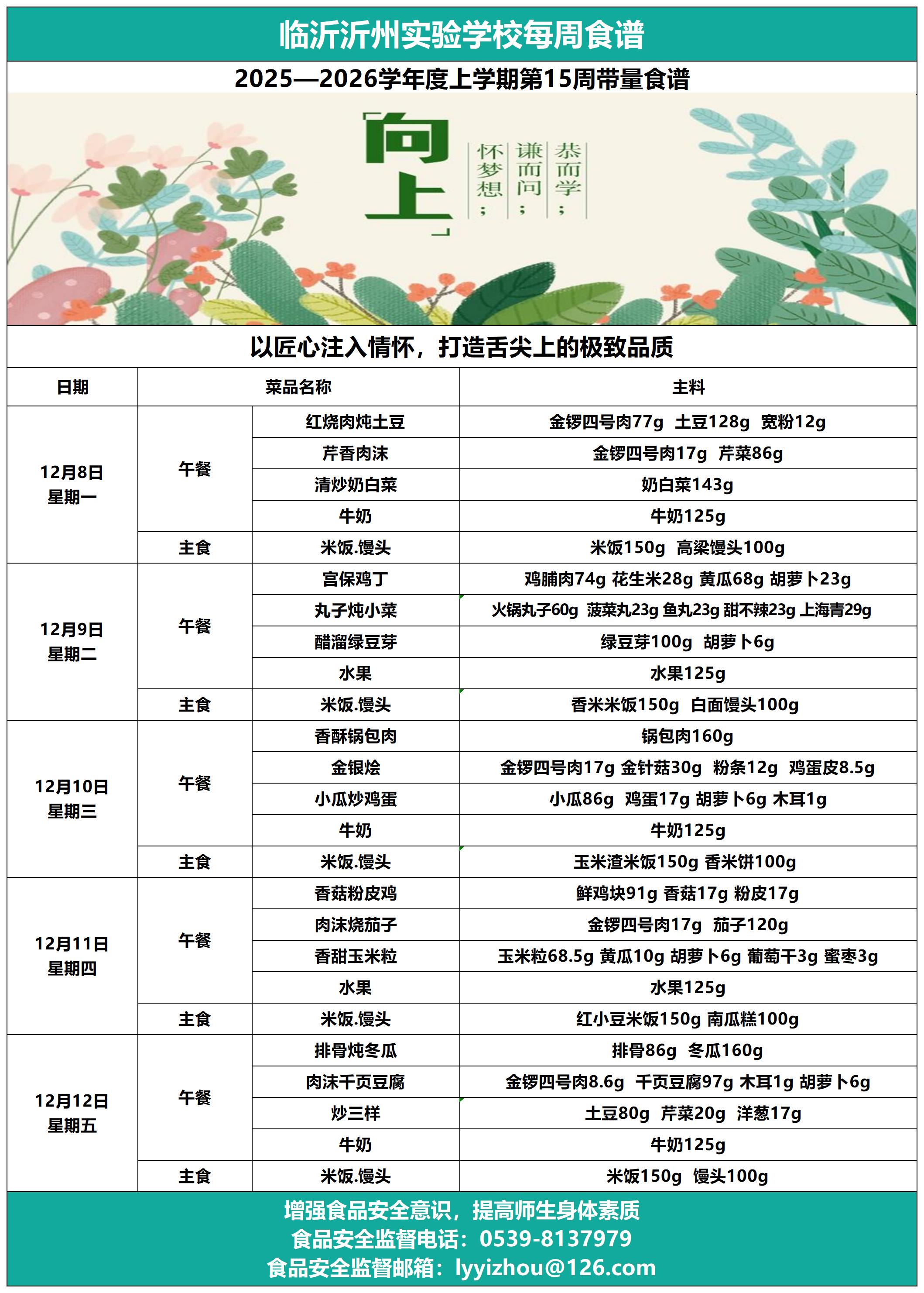 临沂沂州实验学校第15周带量食谱_第15周.jpg