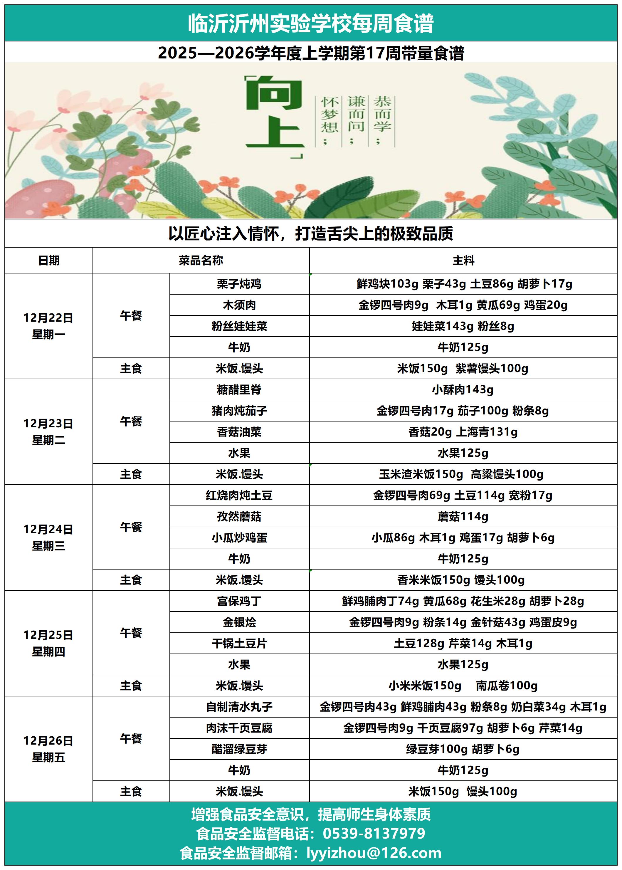 临沂沂州实验学校第17周带量食谱 (2)_Sheet1.jpg
