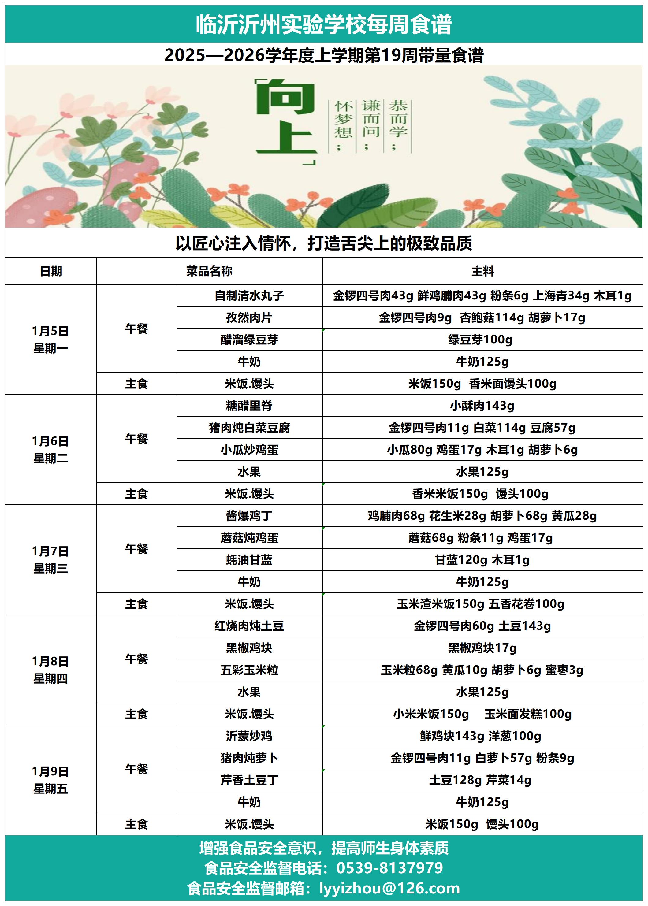 临沂沂州实验学校第19周带量食谱_Sheet1.jpg