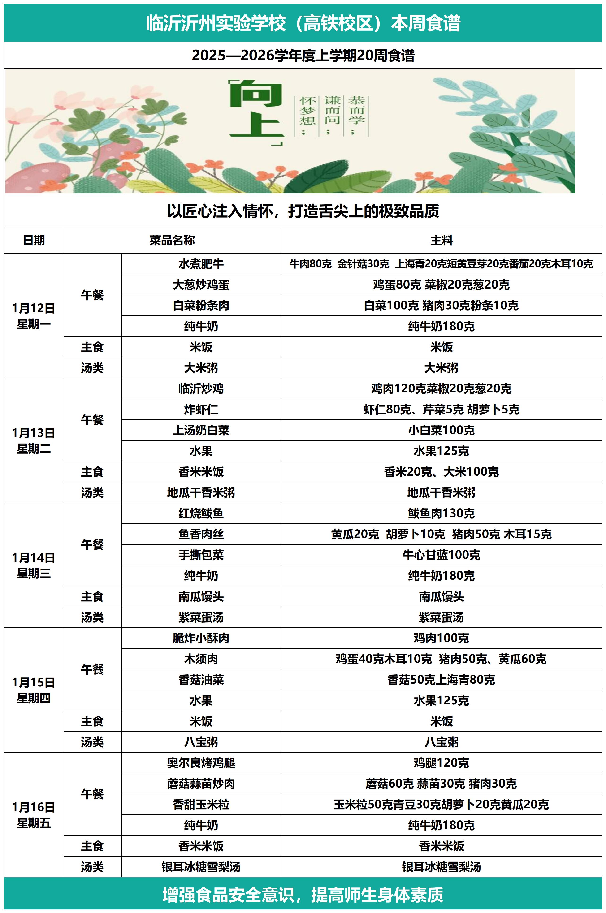1_沂州实验高铁校区第20周食谱1.12-1.16_沂州实验高铁校区本周食谱1.12--1.16日.jpg