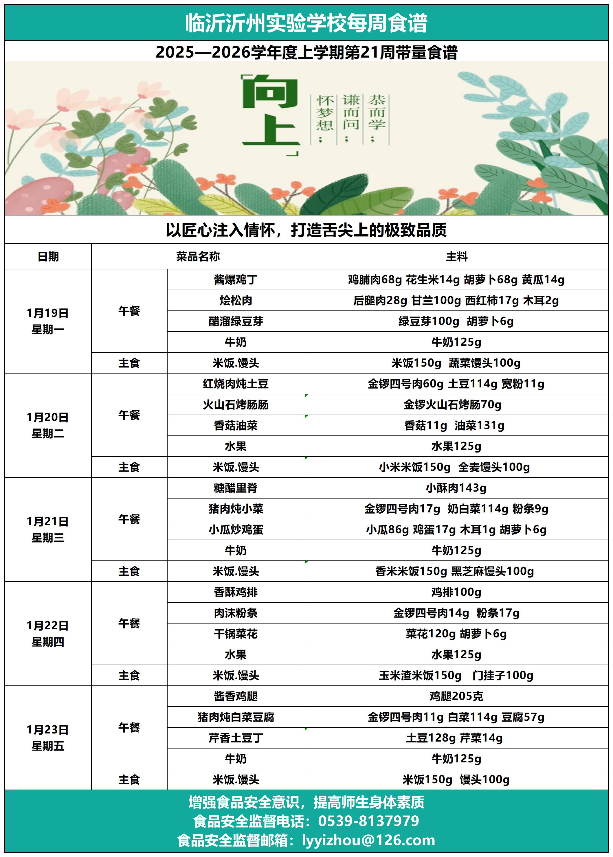 临沂沂州实验学校第21周带量食谱202601_Sheet1.jpg