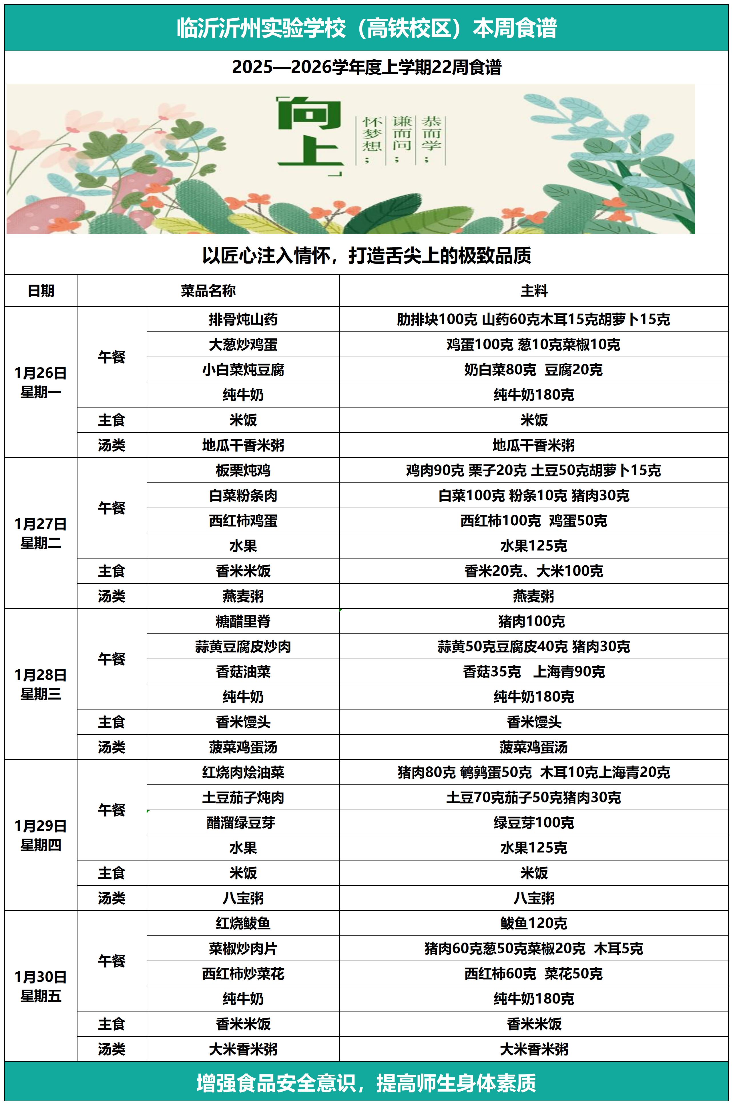 沂州实验高铁校区第22周食谱1.26-1.30_沂州实验高铁校区本周食谱1.26--1.30日.png