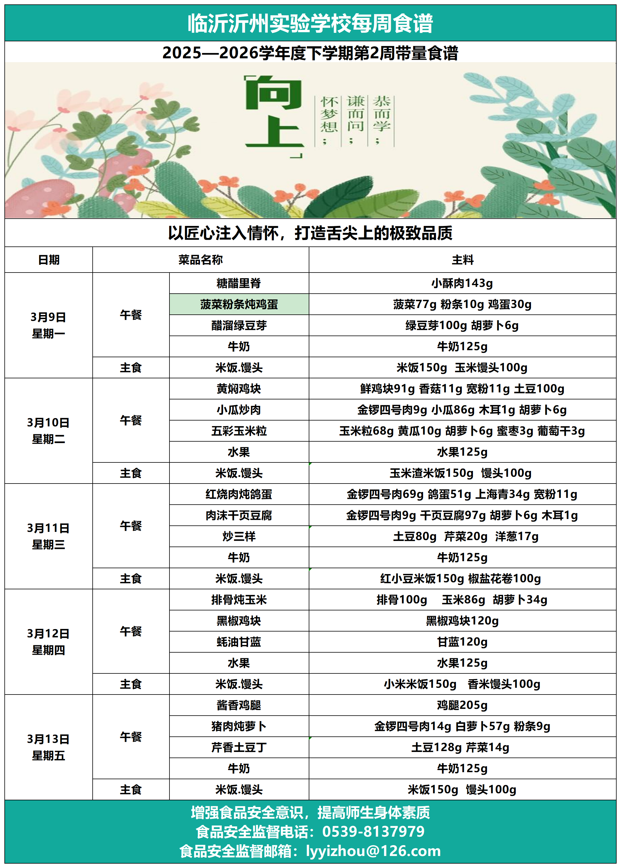 临沂沂州实验学校2025-2026年度下学期第2周带量食谱_Sheet1.png