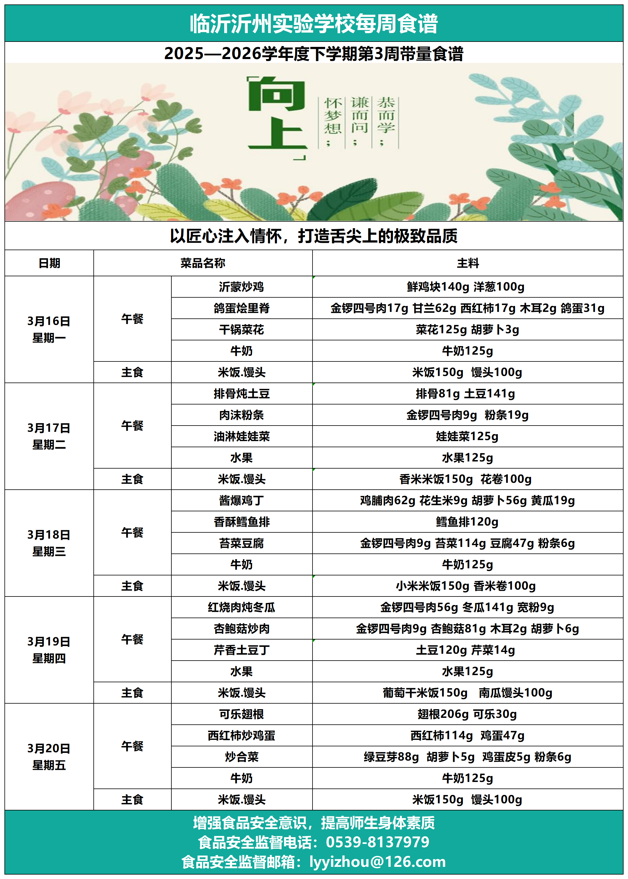 临沂沂州实验学校2025-2026年度下学期第3周带量食谱_Sheet1.png