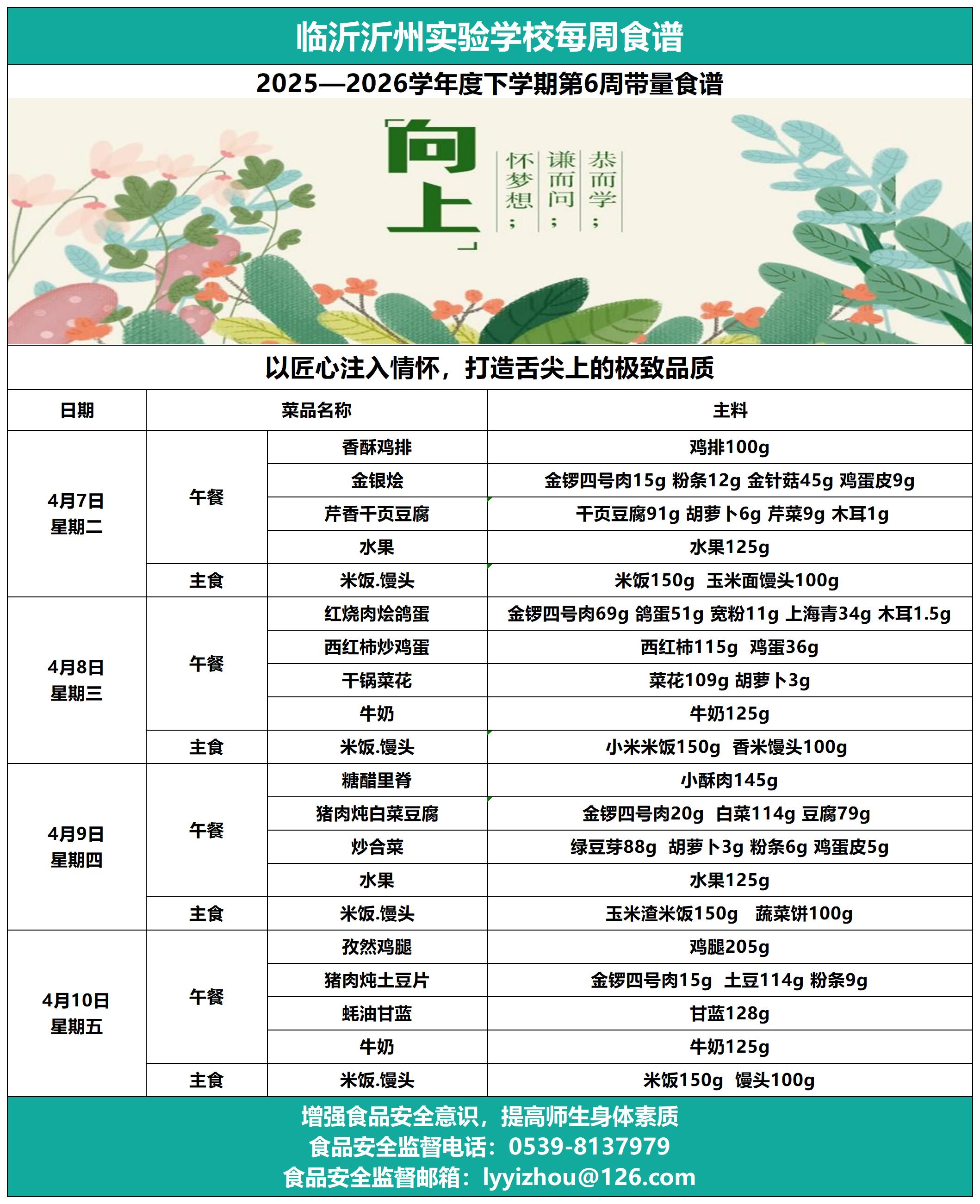 临沂沂州实验学校2025-2026年度下学期第6周带量食谱_Sheet1.jpg
